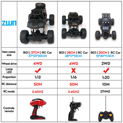 1:12/1:16 4WD Remote Control Car With Led Lights Radio Electric Rock Crawler Buggy 4x4 Off-Road Control Truck Toys Gift for Kid